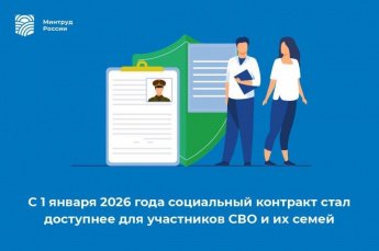 Социальные контракты для участников специальной военной операции