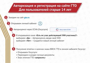 Авторизация и регистрация на сайте ГТО